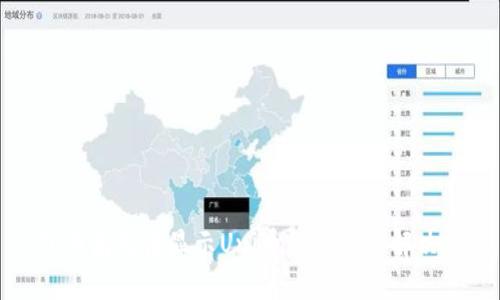 : TP钱包无法显示Uni币的原因及解决方法